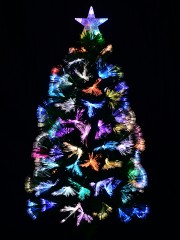 Code TREEFX71