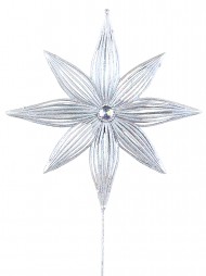 Code STEM2520